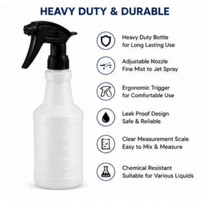 KWEL 1 Litre Heavy Duty Spray Bottle | Adjustable Trigger Sprayer for Home, Garden & Cleaning Use | Durable Multipurpose Water Sprayer Bottle | Pack of 1
