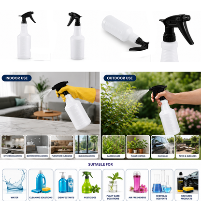 KWEL 1 Litre Heavy Duty Spray Bottle | Adjustable Trigger Sprayer for Home, Garden & Cleaning Use | Durable Multipurpose Water Sprayer Bottle | Pack of 1