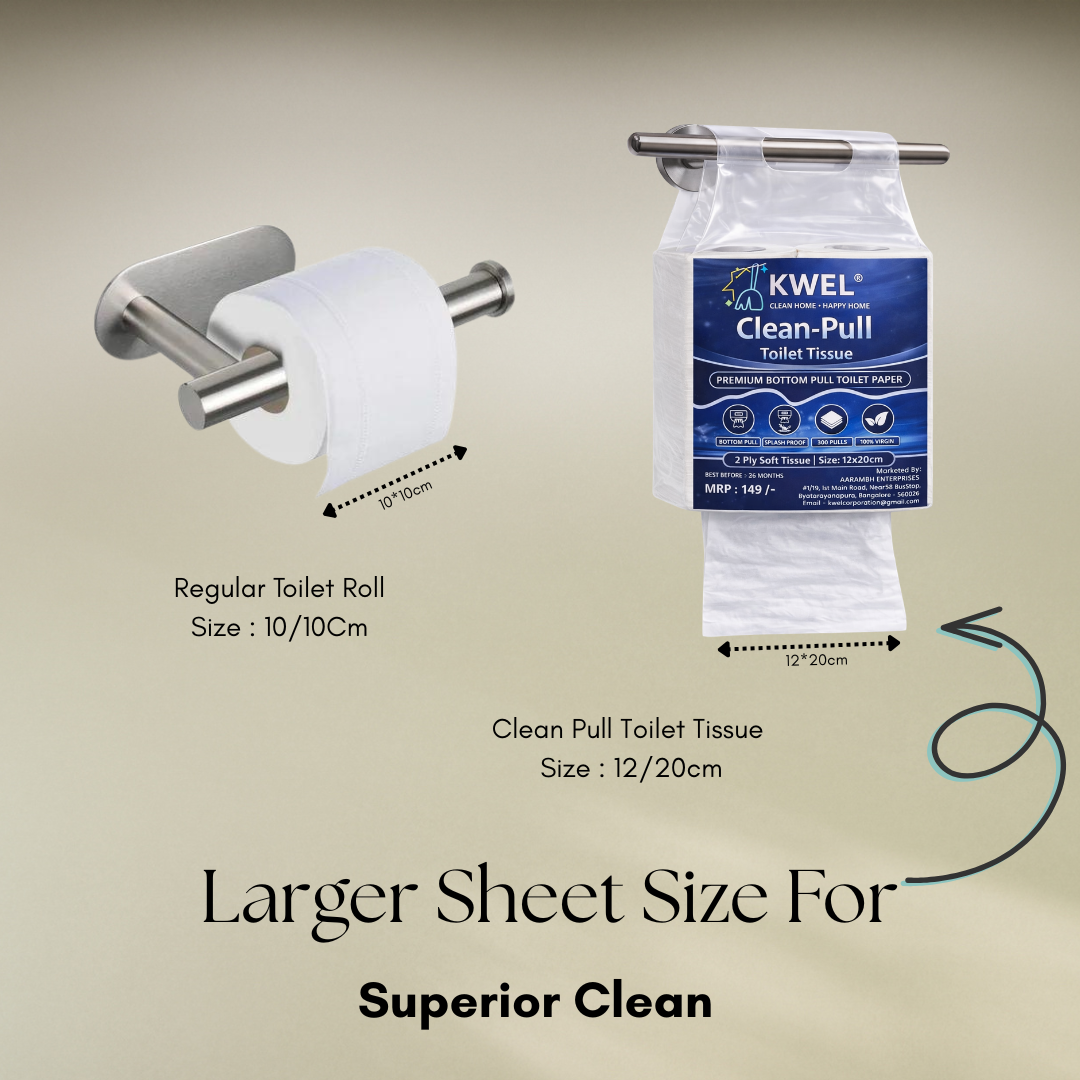 KWEL Clean-Pull Toilet Tissue | 2 Ply Soft Bottom Pull Tissue | 300 Pulls per Pack | Splash Proof Hygienic Toilet Paper | 12 x 20 cm Sheets | Pack of 2