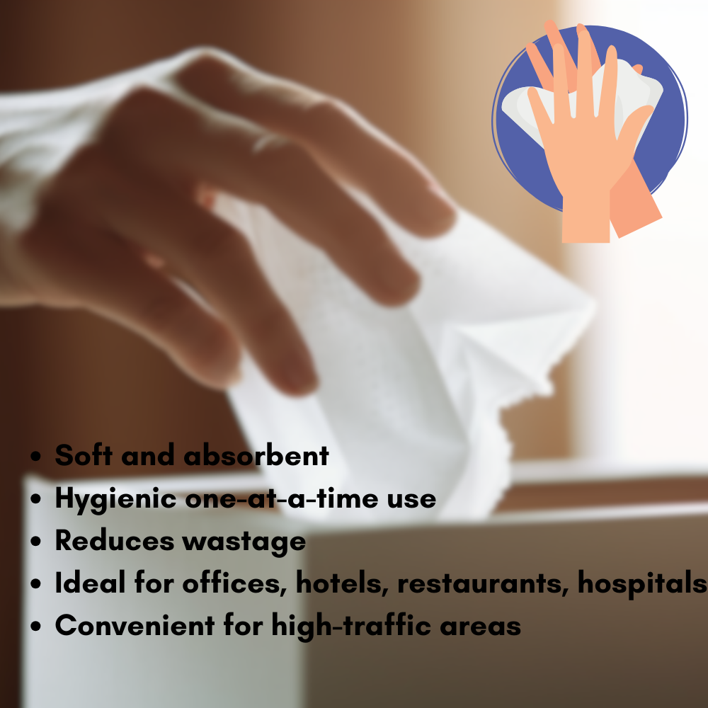 KWEL M-Fold Tissue Paper | Premium Soft & Absorbent Hand Towels (Pack of 20) | Perfect for Offices, Hotels, Restaurants & Washrooms