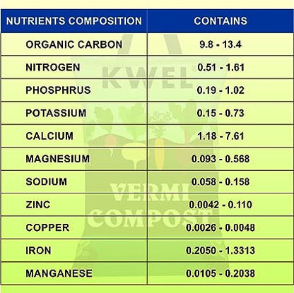 KWEL Organic Vermicompost Fertilizer Manure for Plants